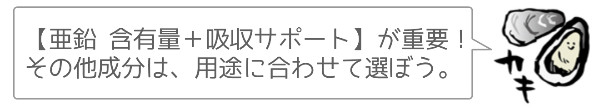 牡蠣サプリの選び方について