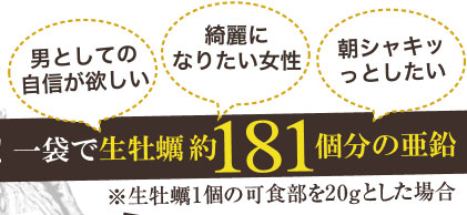 牡蠣のチカラαの特徴