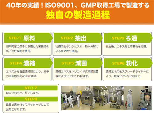 カキプラスZの特徴2